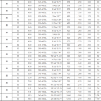 瑞晶旋涡气泵,订制高压风机养殖增氧发酵送气吸料上料雕刻打印服务周到