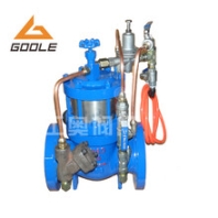 供应LS920X煤矿专用减压阀