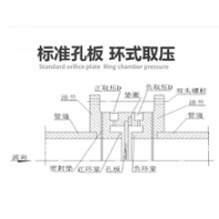 威力巴流量计的安装和连接要求阿纽巴流量计威力巴流量计安装图示