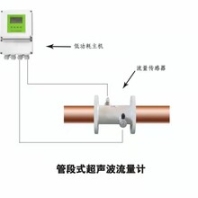 大连海峰电池供电低功耗管段式超声波流量计