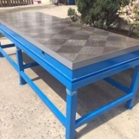 怎样使用对角线获取大连铸铁平台的原始数据