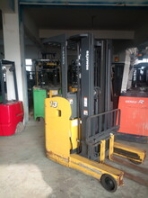 黄埔出售二手叉车1-10吨