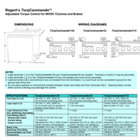 美国STABILA重型水平仪37448