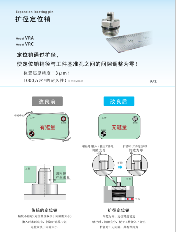 考世美手动定位装置VXEVXF通过螺栓的拧紧作业即可实现G精度定位
