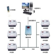 北京联网电表多用户智能电表智能多用户电表厂家批发