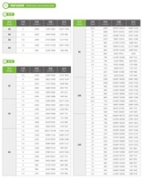 金山区C6-46排尘离心通风机厂家直销