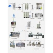 供应武汉食品饮料厂纯水设备|全自动纯水设备